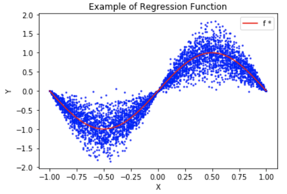 Regression_function_img